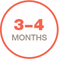 Icon presenting that prognosis after acute exacerbation of IPF survival rate is around 3-4 months.