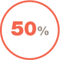 Icon demonstrating that 50% of hospitalizations of IPF are caused by acute exacerbation.