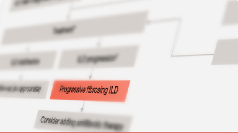 Blurred scheme of NON-IPF ILDs management algorithm.