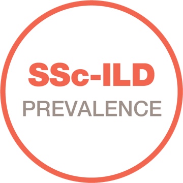 SSc-ILD PREVALANCE