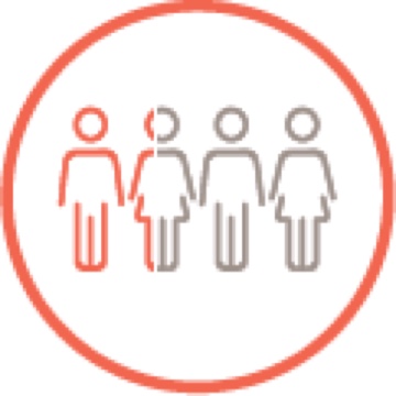 ~35% of patients with limited cutaneous SSc