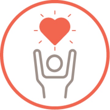Improve patient symptoms and quality
of life
