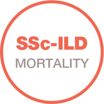 SSC-ILD Mortality