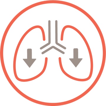 Declining lung function
