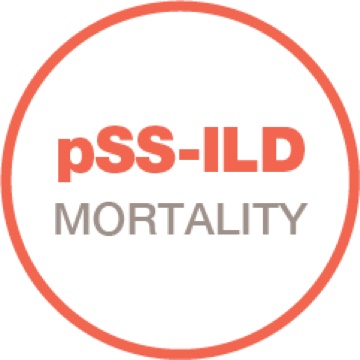 pSS-ILD Mortality