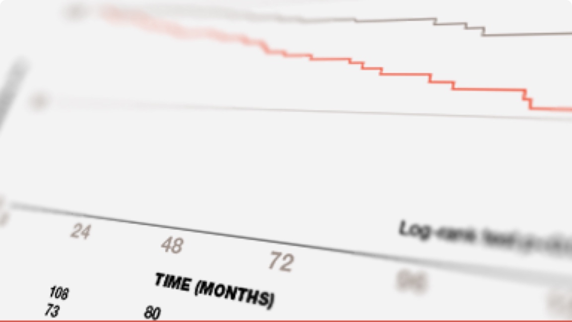 Increased mortality rates