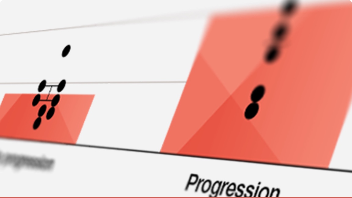 Monitoring and management of ILD progression in RA-ILD