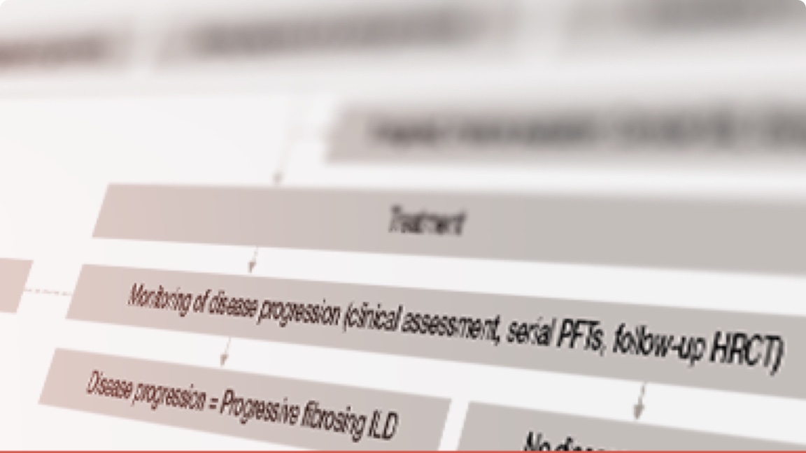 The first step to slowing progressive CTD-ILDs is identification of ILD
