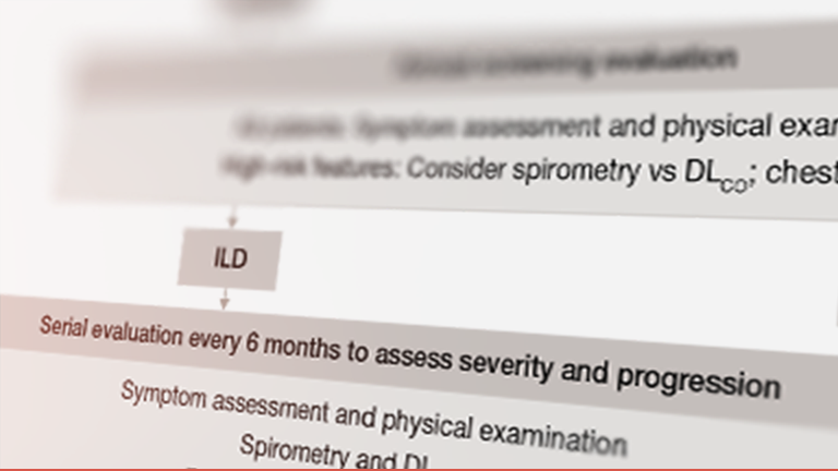 Progressive CTD-ILD