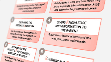 Communication-role-of-ILD-nurses