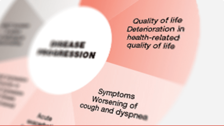 Impact of pulmonary fibrosis
