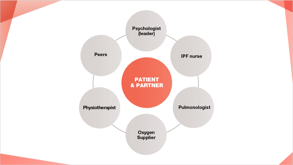 patient-&-partner.png